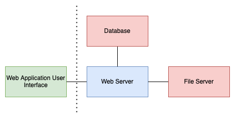 _config.yml